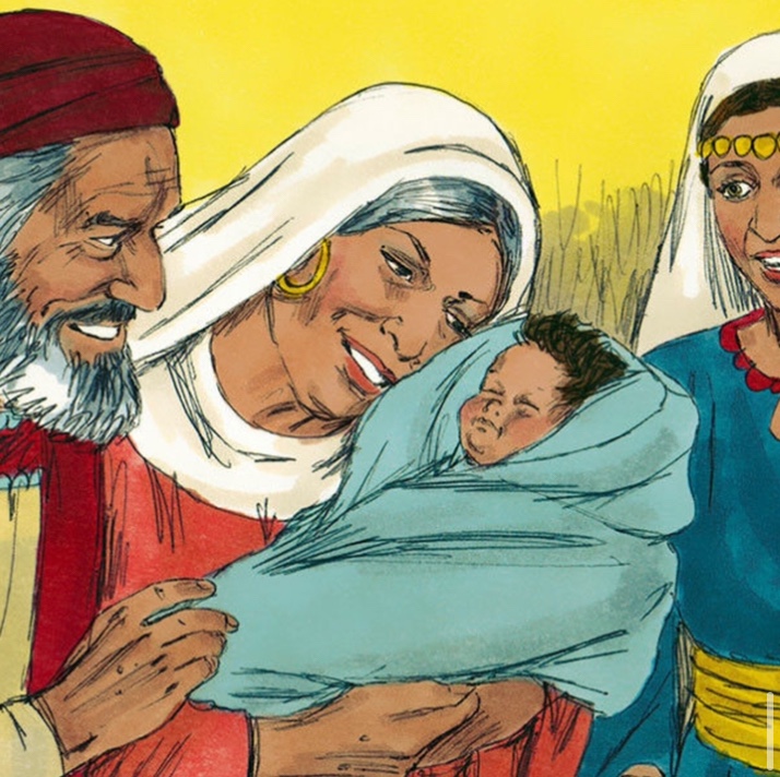 The Prophet of the&nbsp;Highest